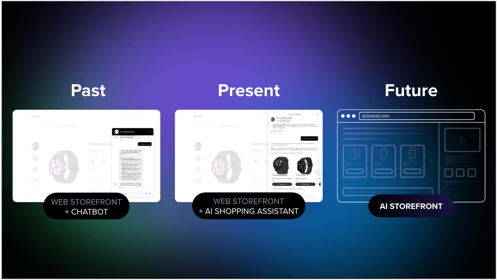 Cover Image for How GXO.dev Helps You Get ACP-Compliant in Minutes